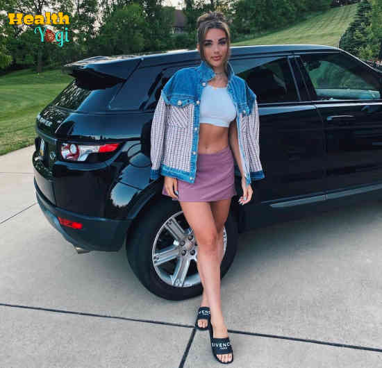 Kendall Vertes Diet Plan and Workout Routine Kendall Vertes Diet Plan and Workout Routine